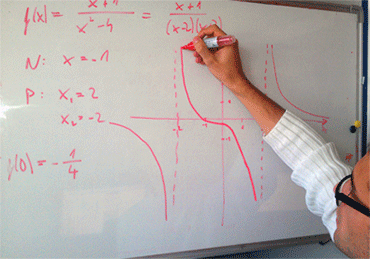 Inštrukcije matematika